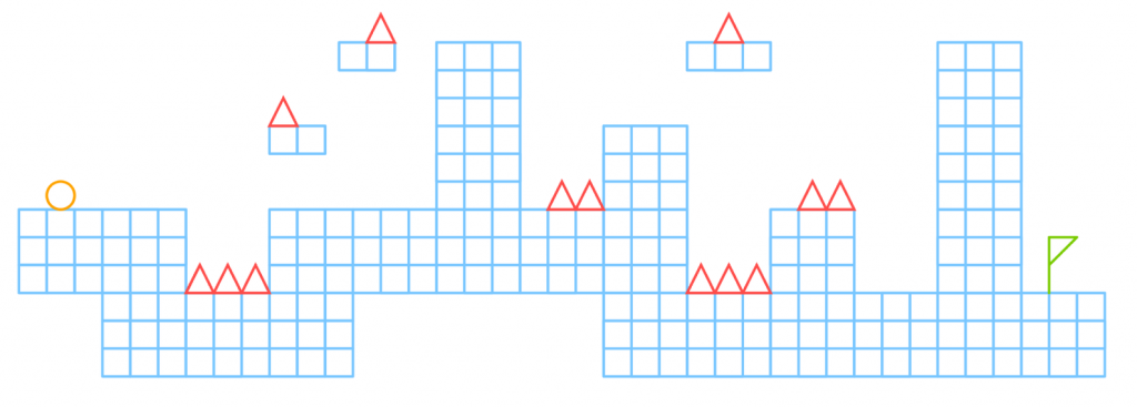 Level 1